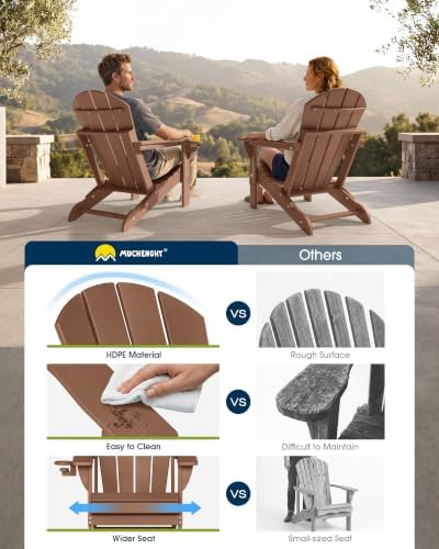 MUCHENGHY Folding Adirondack Chairs Set of 2, HDPE Patio Chair, Teak