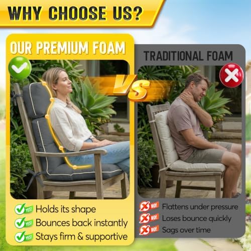 Patio Chair Cushions High Back 44"x22"x4" Thick (Black)