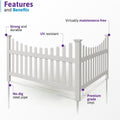 WamBam All American Scalloped Picket Fence, White Vinyl DIY No Dig Kit
