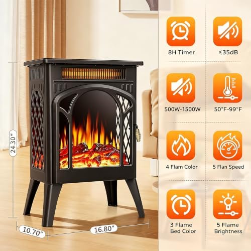 Electactic 1500W Infrared Electric Fireplace Stove 20.5" H w/ 2 Heat Modes