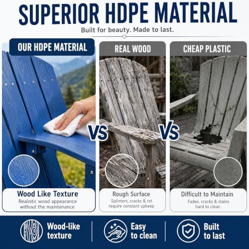 Adirondack Chairs Set of 2, Outdoor Adirondack Chair with Cup Holder, HDPE Patio Chairs, Waterproof, Fade-Proof Fire Pit Chairs for Yard & Garden, Blue