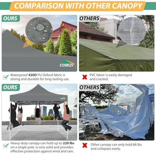 COBIZI 10x10 Heavy Duty Pop Up Canopy Tent with 4 Mosquito Netting Walls