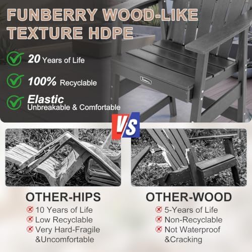 FUNBERRY Tall Adirondack Chair, High Top Balcony Chair with Cupholder