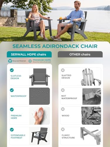 SERWALL Modern Adirondack Chairs Set of 2, Cup‑Holder, Solid Backrest, Grey