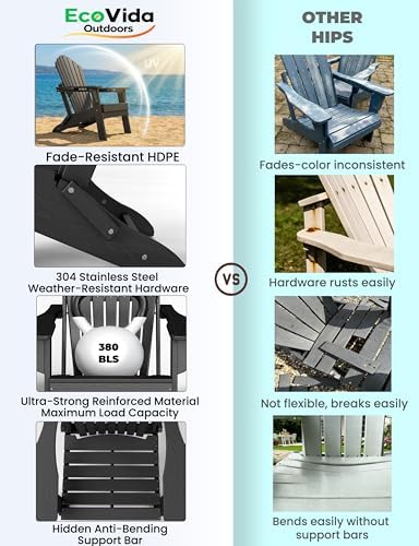HDPE Folding Adirondack Chair with 2 Cup Holders, Black