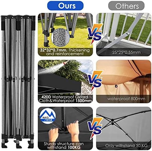 COBIZI 10x20 Heavy Duty Pop Up Canopy Tent with Sidewalls, Easy Up Canopy