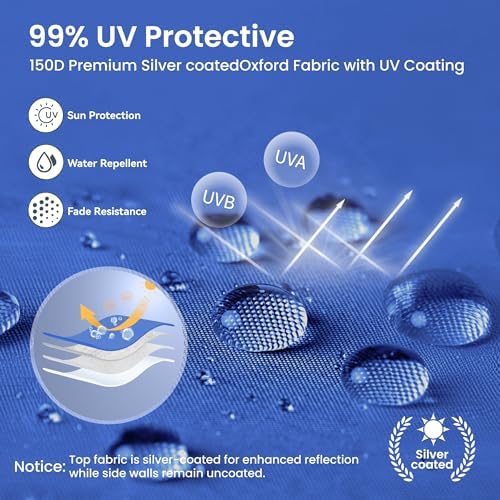PHI VILLA 10x10 Pop Up Canopy Tent with Sidewalls, Easy Tents Instant Shade