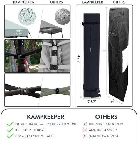 AMPKEEPER Outdoor Pop-Up Canopy Tent with 2 Sidewalls, Black, 10 x 10 Ft