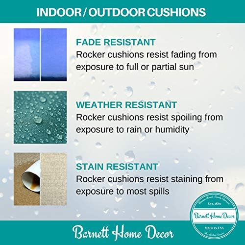 Barnett Home Decor 16" Round Bistro Cushion - Boutique Floral - Indoor/Outdoor: Fade, Weather, Stain Resistant - Latex Foam Fill (Blue - White)