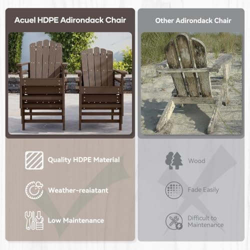 HDPE Stackable Adirondack Chairs Set of 2, Brown