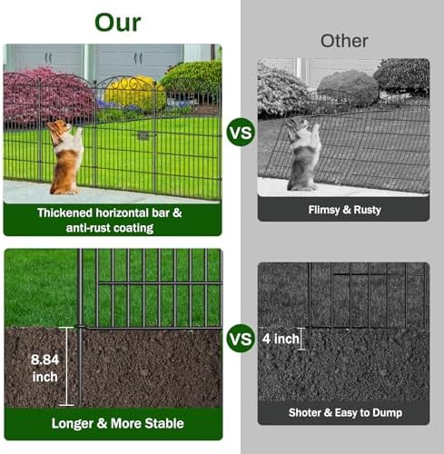 12 Panel No Dig Decorative Garden Fence with Gate 36" H x 24.1'L for Dogs