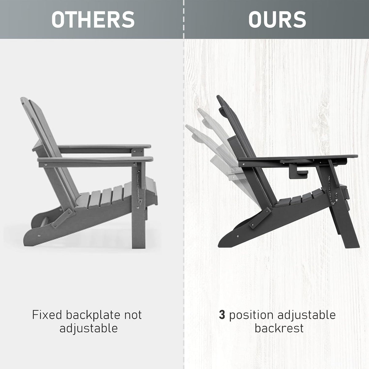 Oversized Folding Adirondack Chair Set of 2 with Adjustable Backrest 400LBS