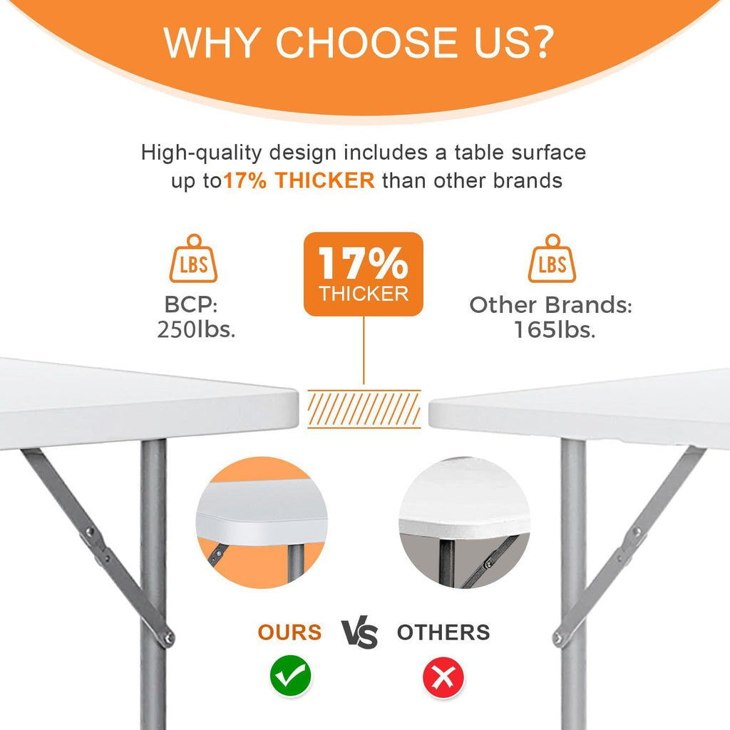 Lakhow Folding Table 4 Foot Adjustable Height with Built in Handle, White