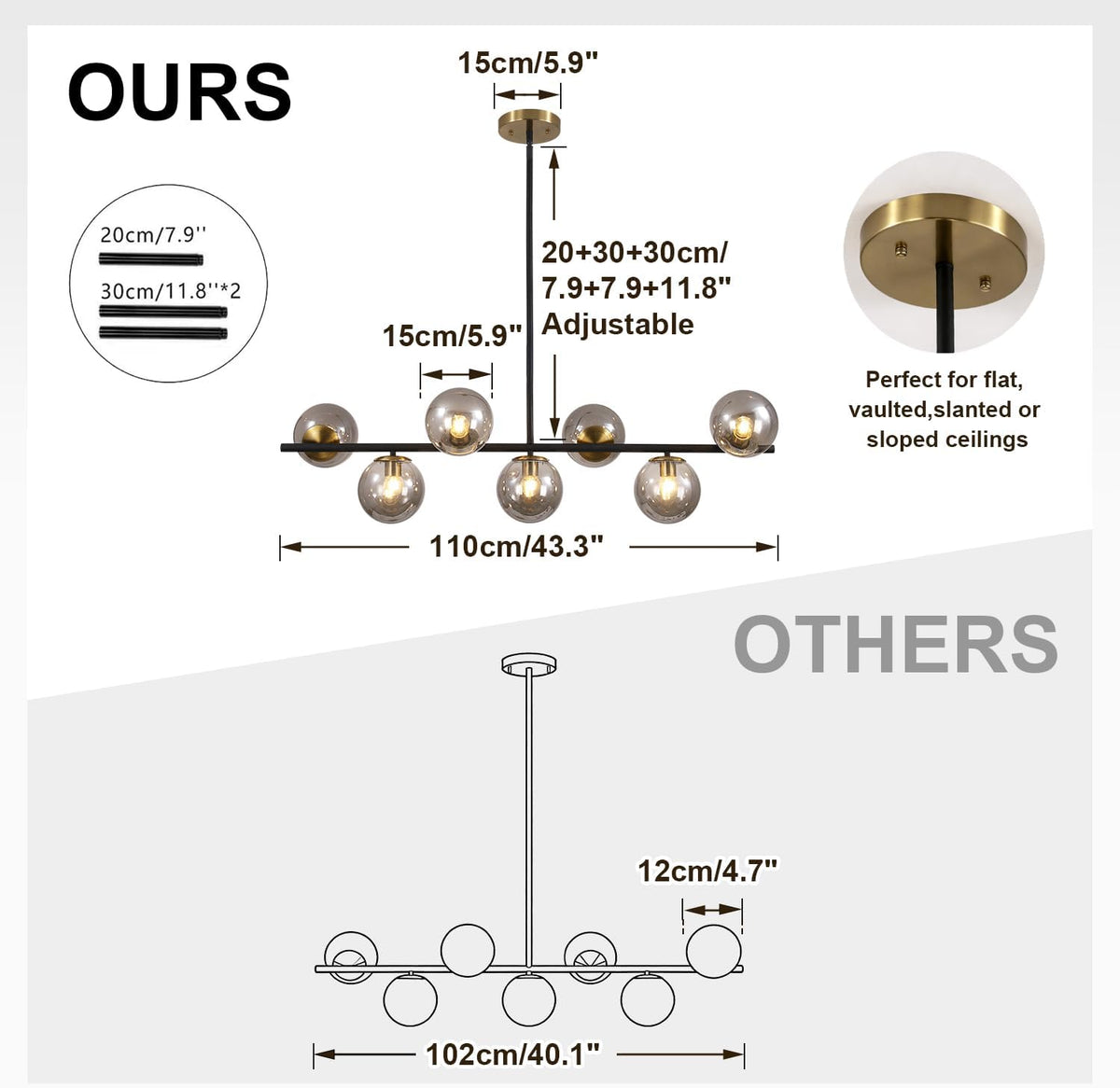 kco 7-light mid century modern black brass gold shown in use