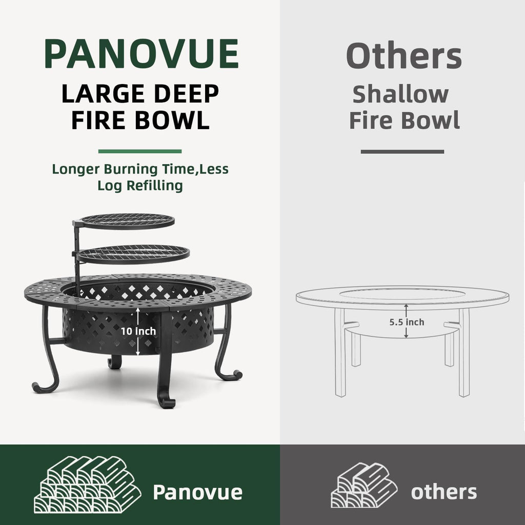 Panovue 36 Inch Outdoor Fire Pit with 2 BBQ Grills