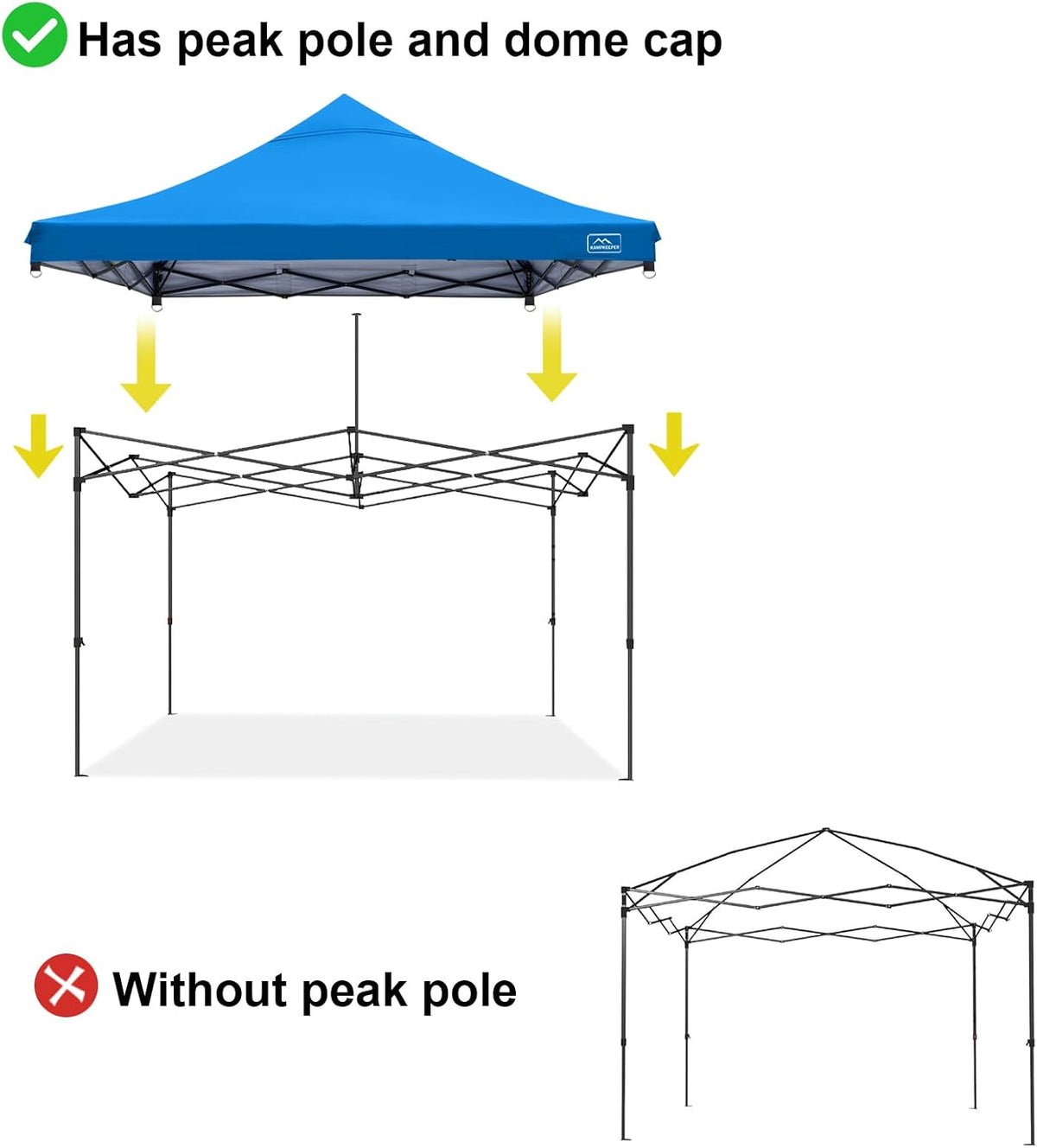 Canopy Replacement Top Cover Roof for 10x10 Peak Straight Leg Canopy Tent