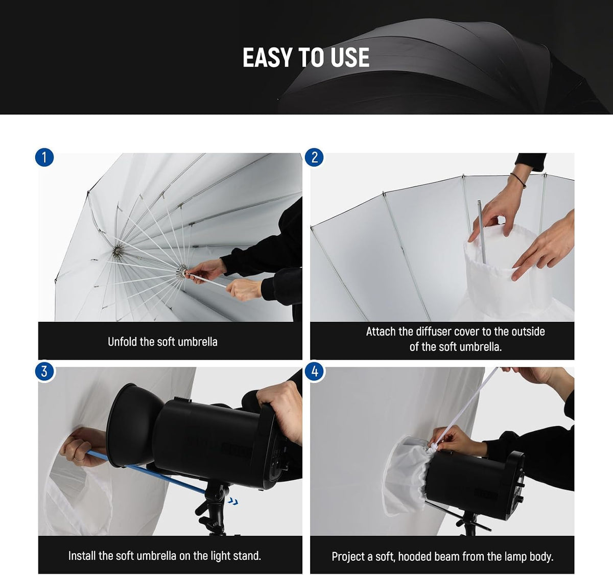 NEEWER 71"/180cm Parabolic Reflective Umbrella Photography w White Inner