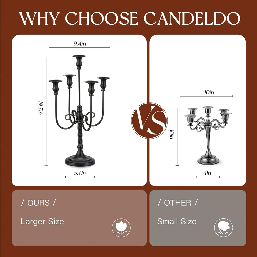 Candeldo 20 Inches Black Candelabra Halloween Decorations Set of 2