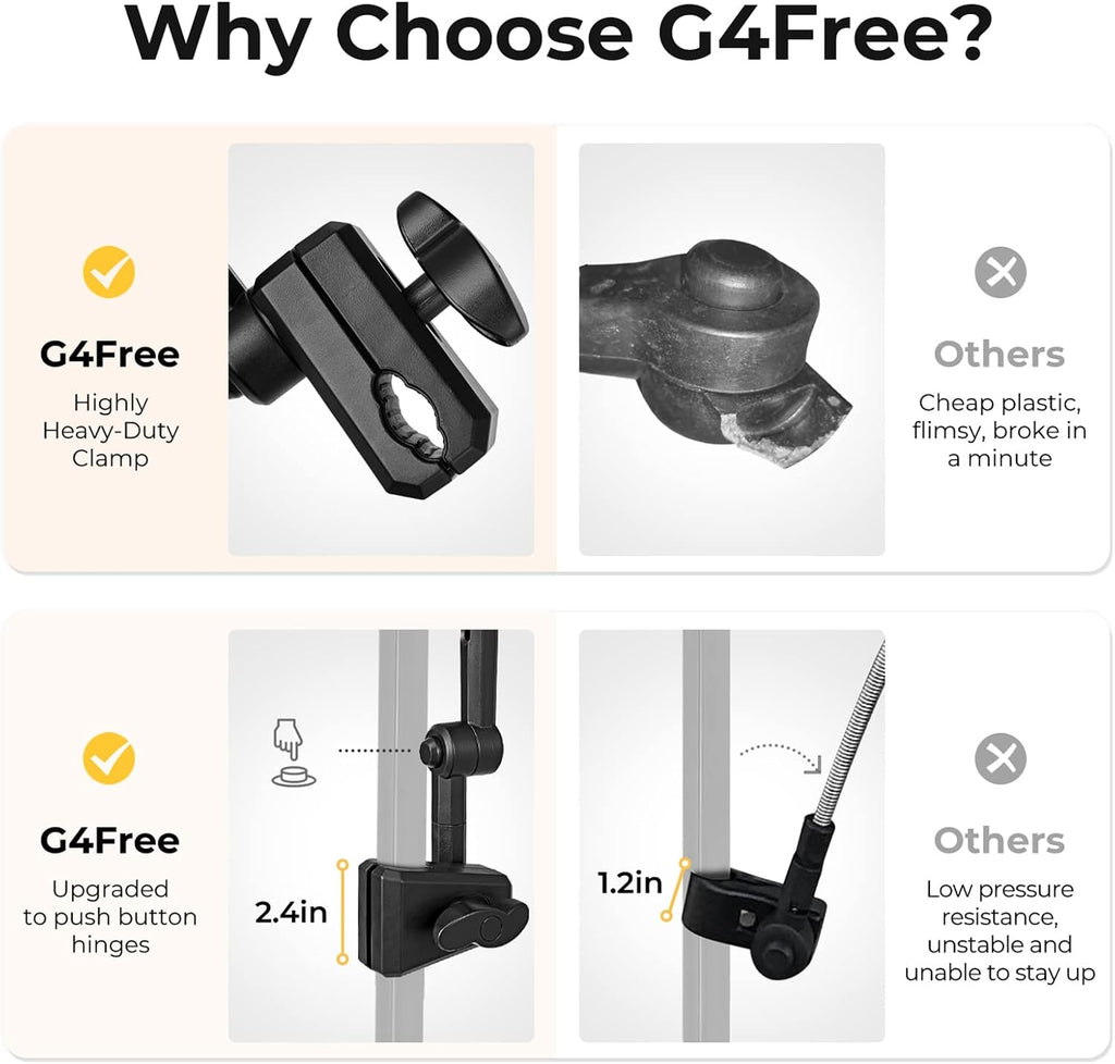 g4free beach chair umbrella with universal clamp upf, package contents