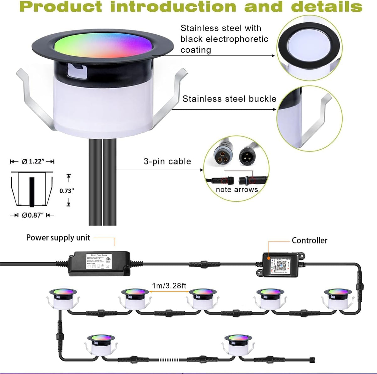 sumaote led deck lights kit, 30 pack 1.22", front angle view