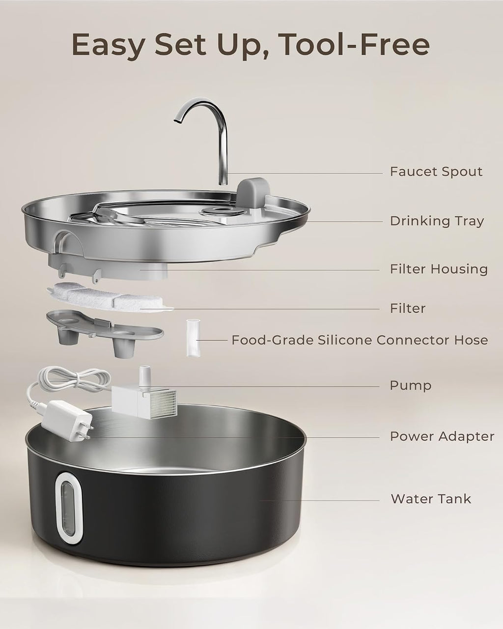 Smartoo 7L/236oz Stainless Steel Large Dog Water Fountain Matte Black