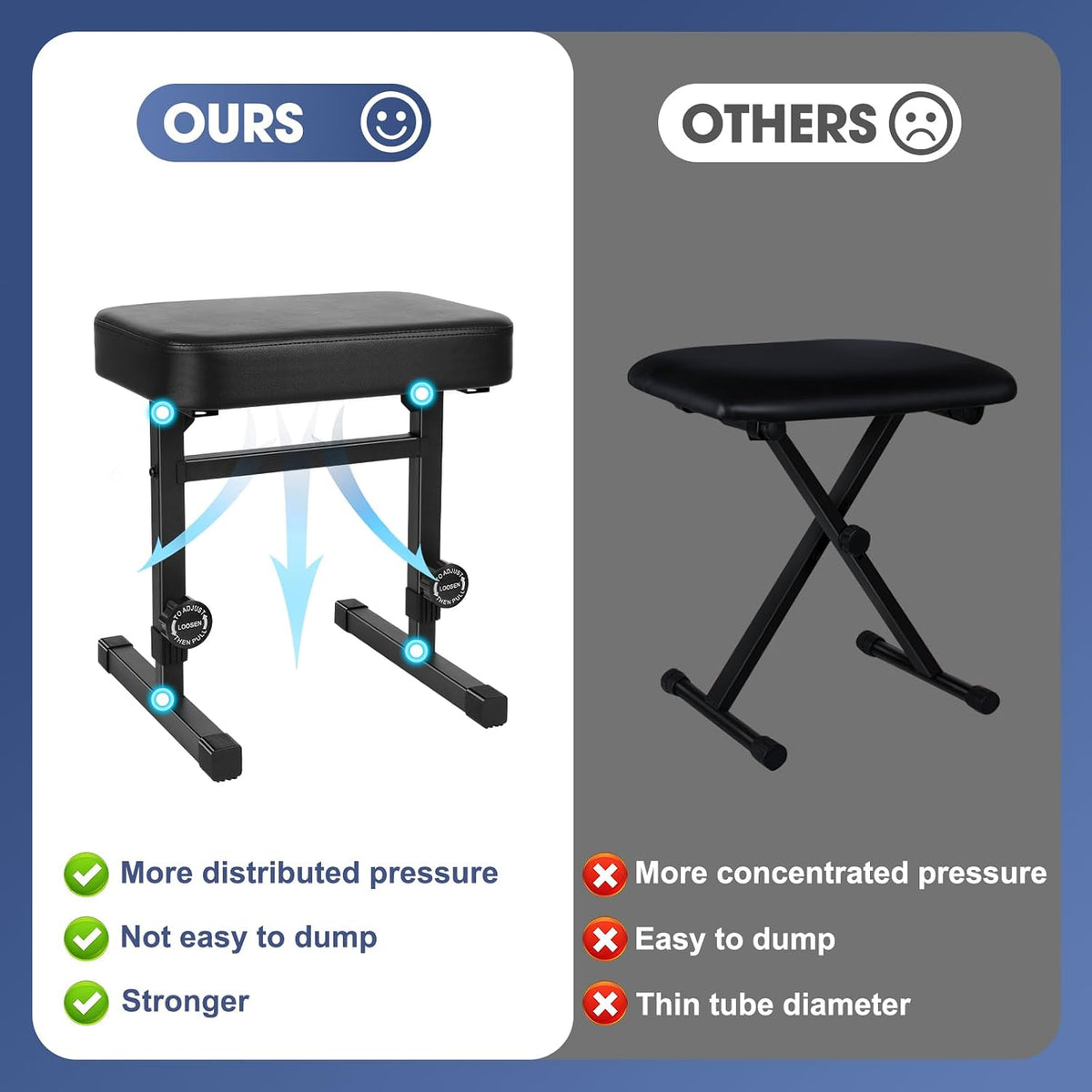 ramzi piano bench adjustable height, package contents