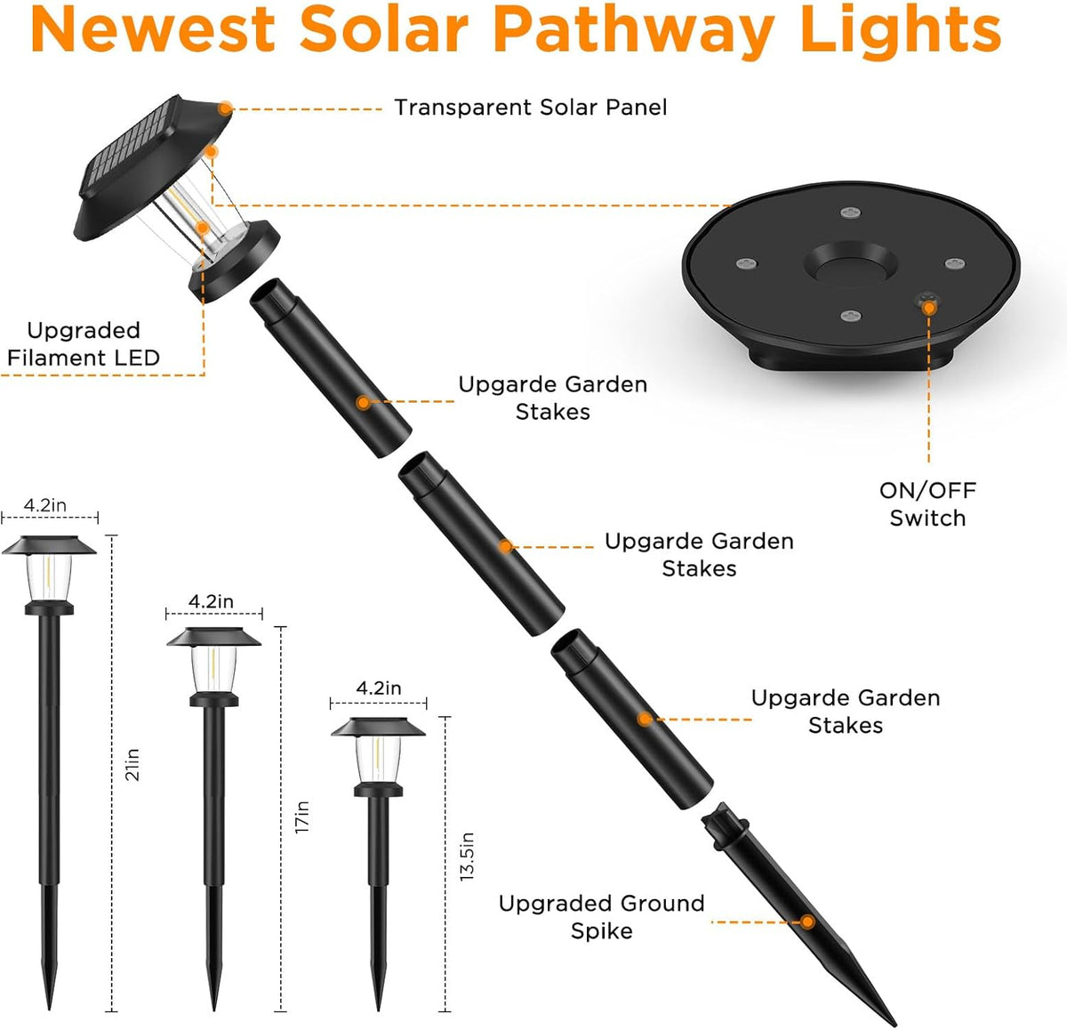 Solar Pathway Lights Outdoor, 12 Pack Warm White Tungsten Filament Solar Lights, 3 Lighting Modes, Auto On/Off, IP65 Waterproof, Dusk to Dawn Solar Garden Lights for Yard, Driveway, Lawn & Landscape