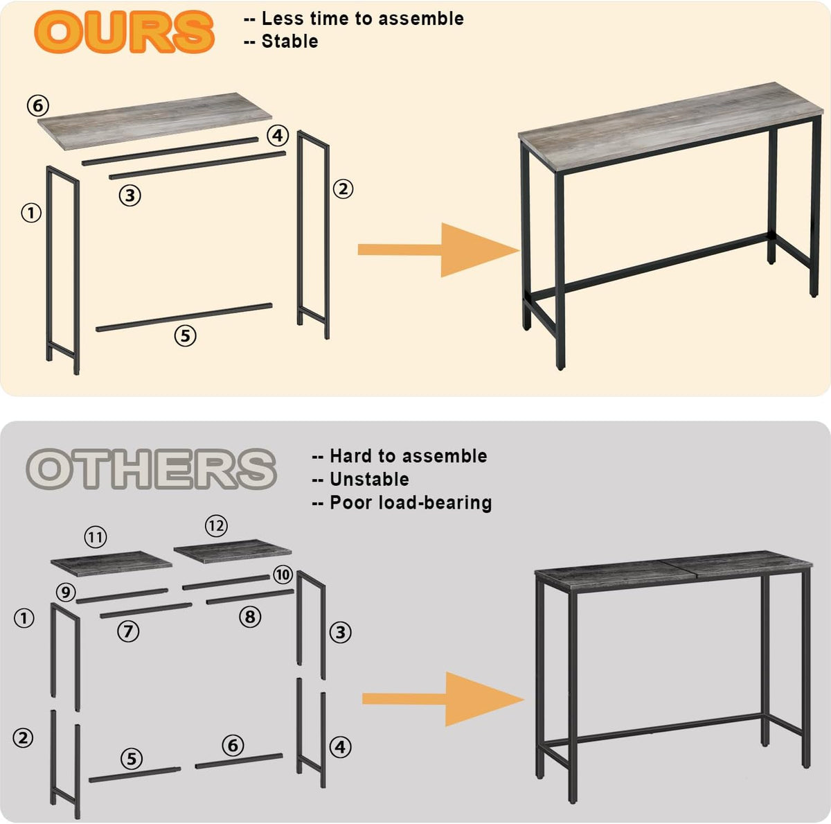 Timberer 39.4” Console Table Hallway Entrance Table Sofa Table Behind Couch