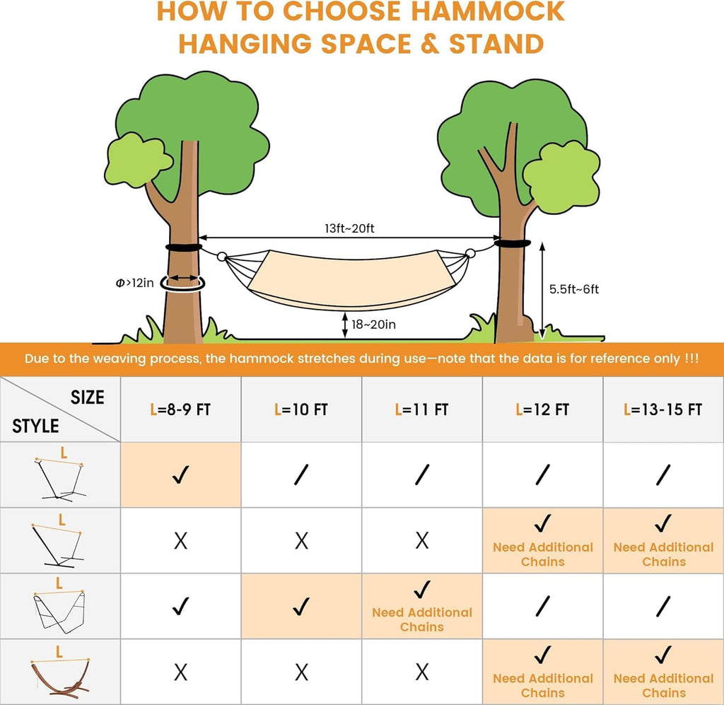Lazy Daze Double Handwoven Rope Hammock for Outdoor Fits 12-13 Ft Stand