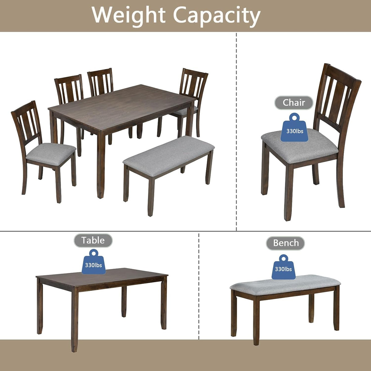 Merax 6 Piece Kitchen Dining Set, Rectangular Wooden Dining Table with 4 Upholstered Chairs and a Bench for 4-6, Living Room Home Bar and Kitchen, Walnut