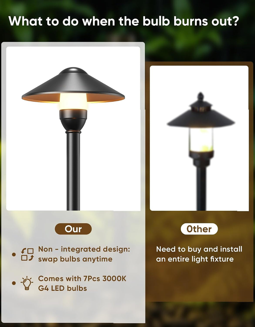 Low Voltage Pathway Lights with G4 3W 3000K Bulbs 6-Pack, Black Aluminum