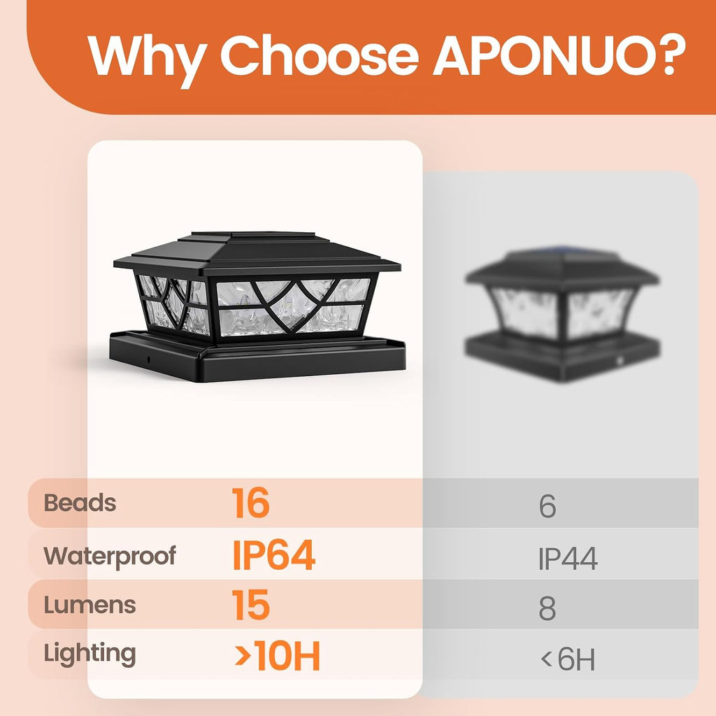 APONUO Solar Post Cap Lights 4x4 5x5 6x6, IP64 Waterproof
