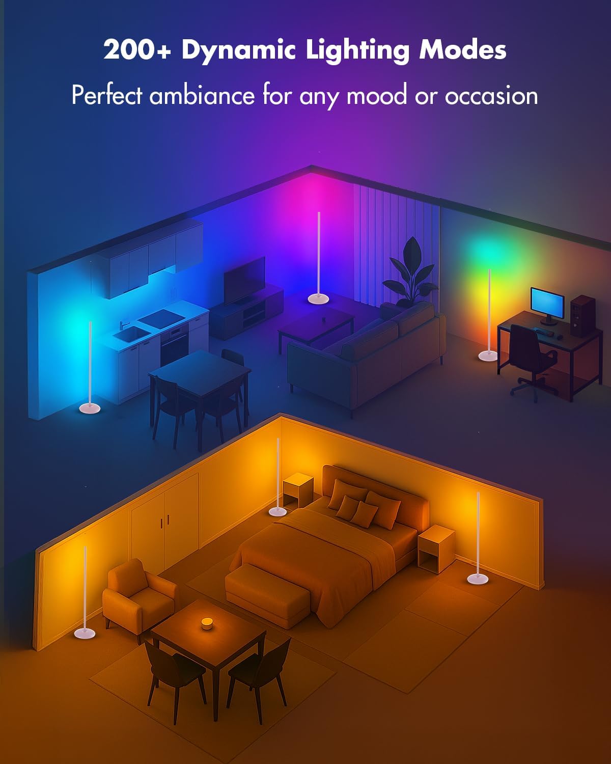 LED Corner Lamp, Smart RGB Floor Lamp for Living Room, Bedroom