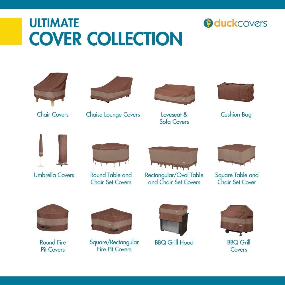 DUCKCOVERS Ultimate Waterproof 32 Inch Square Fire Pit Cover, Patio Furniture Covers