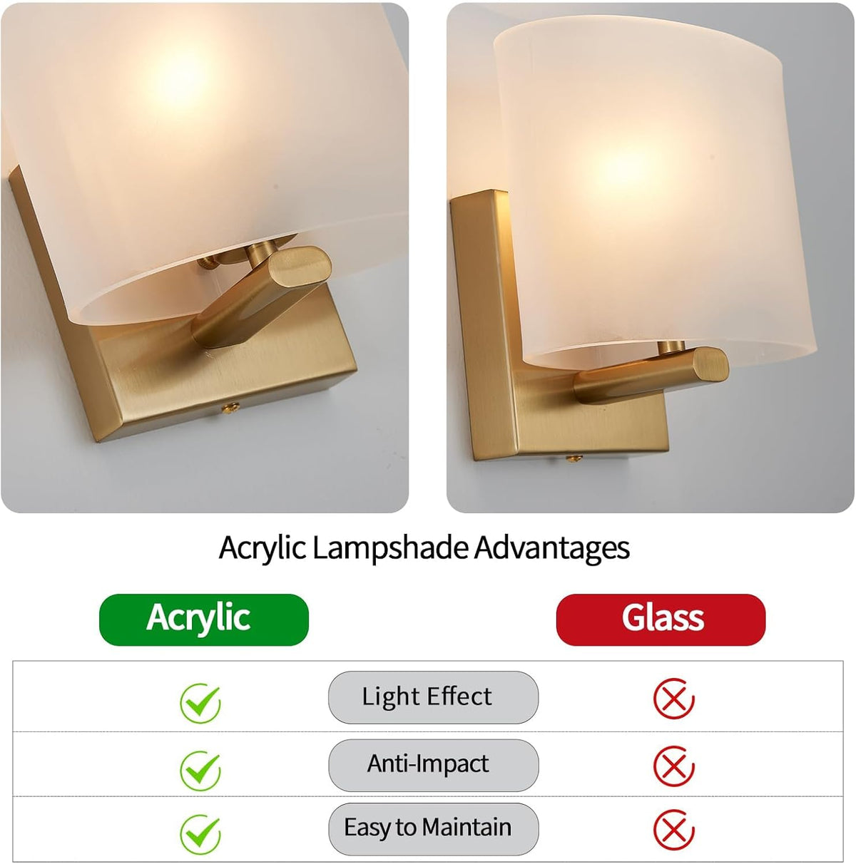 Small Flat Modern Acrylic Indoor Hardwired Gold Wall Sconce Light