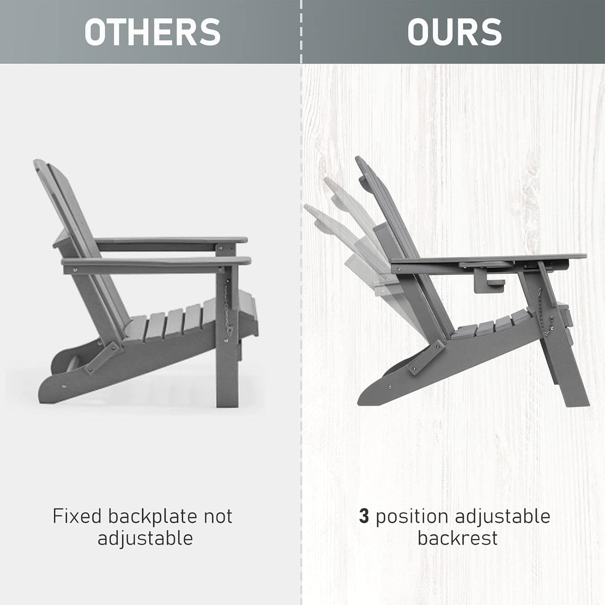FUNBERRY Oversized Folding Adirondack Chair with Adjustable Backrest 400LBS