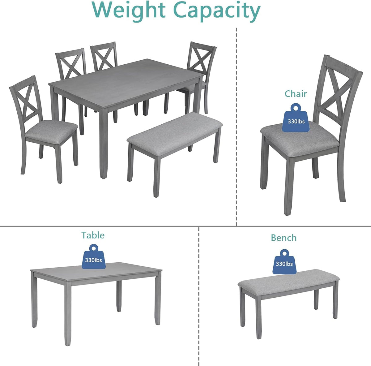 LUMISOL 6-Piece Dining Table Set with Bench, Farmhouse Solid Wood Kitchen Table Set with 4 Upholstered Chairs and Bench for Kitchen, Dining Room, Living Room, Grey