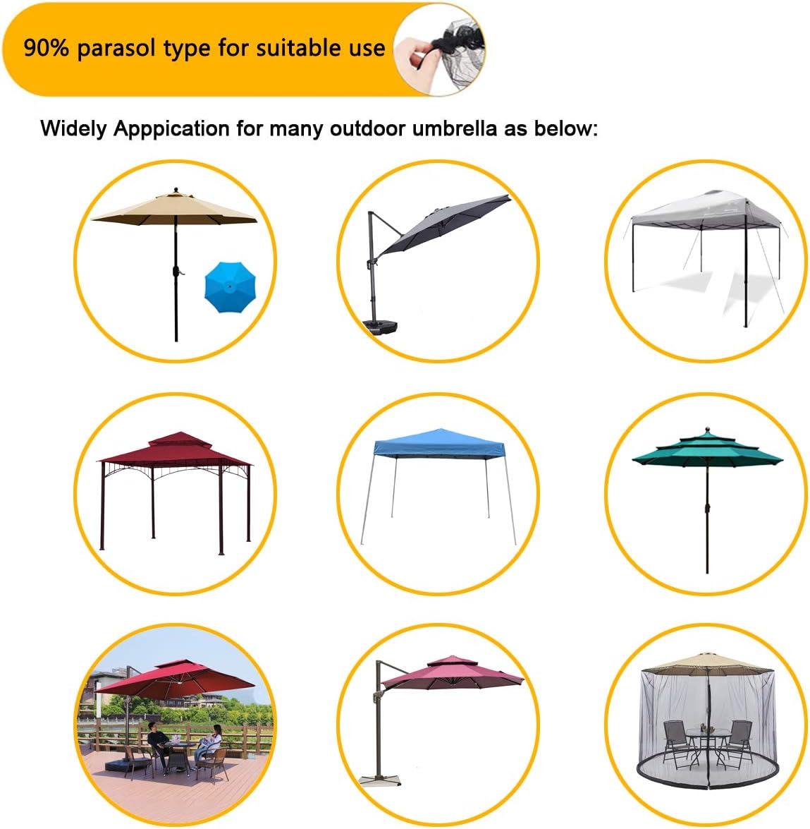 10' x 10' Patio Umbrellas Netting Mosquito Netting, Gazebo Canopy Patio Umbrella Square Clearance or Circularity OtdoorCanopy Umbrella Screen (Black)（Note: Mosquito Netting only）