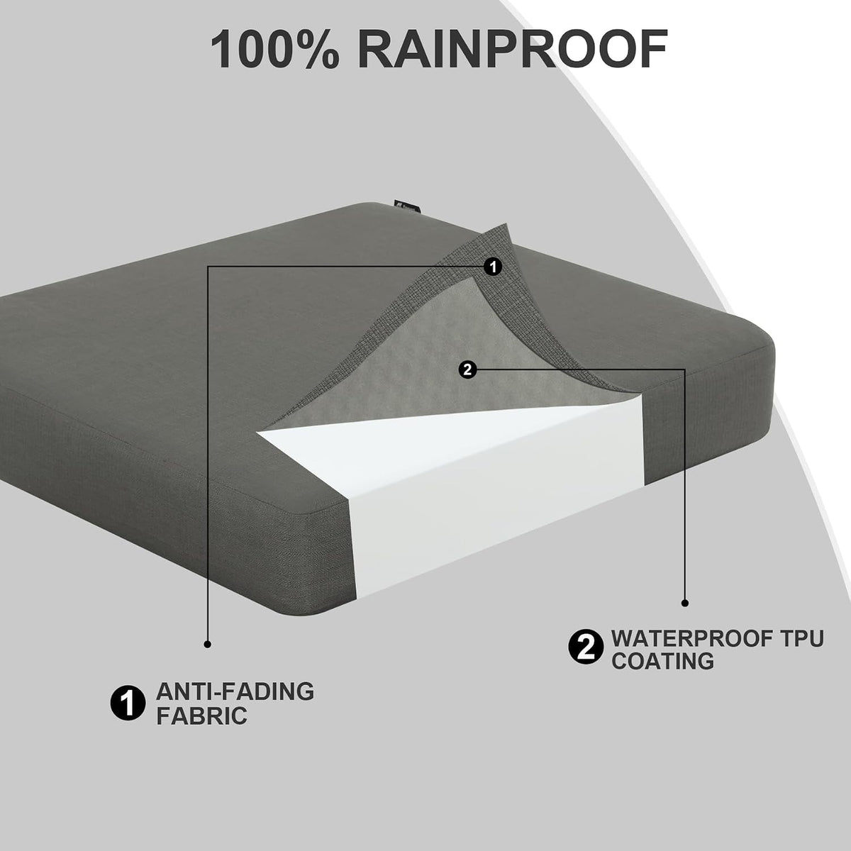 Favoyard 2-Pack Outdoor Chair Cushion, 19 x 19 x 3 in, Rainproof, Dark Gray