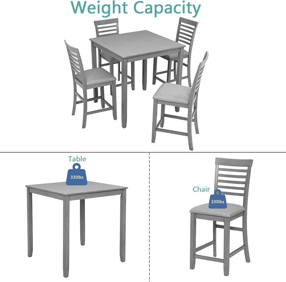 LUMISOL 5-Piece Dining Table Set for 4, Farmhouse Counter Height Kitchen Dining Table Set with 4 Upholstered Chairs for Kitchen, Dining Room, Home Bar, Grey