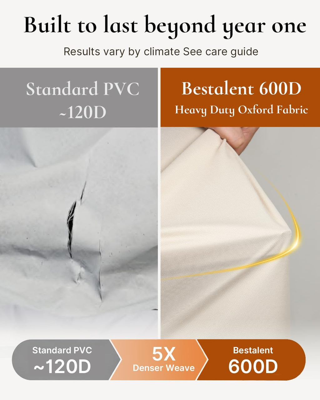 waterproof patio furniture chair covers 2pack, 28"w x, side view