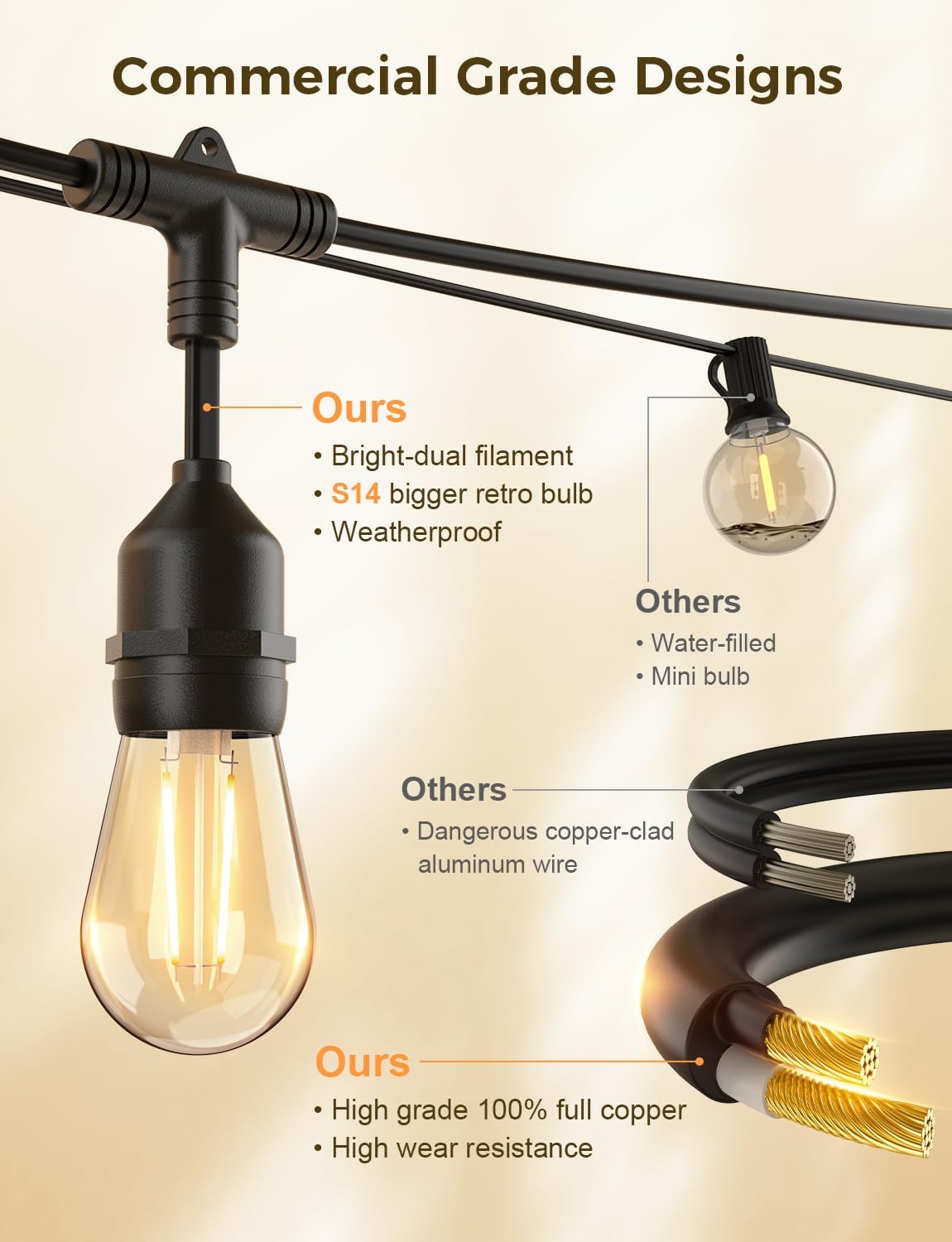 XMCOSY+ Outdoor String Lights, 98FT Smart Dimmable Edison Bulb Patio Lights