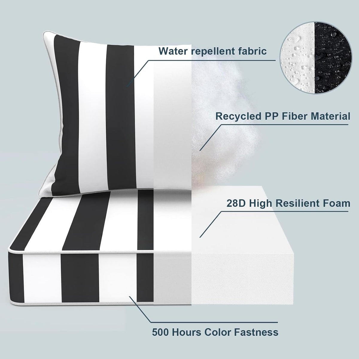 LVTXIII Outdoor Deep Seat Cushion Patio Seat and Back Cushion Set Seasonal Chair Cushion with Removable Cover and Adjustable Buckle for Home and Garden, 24"x24"x4", Cabana Black