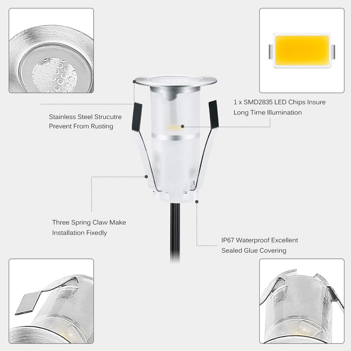 LED Deck Lights, 0.7" Tiny Deck Driveway Light Dock Path Step Road Light Warm White IP67 Waterproof Outdoor and Indoor Decoration Security Lighting (Pack of 10)