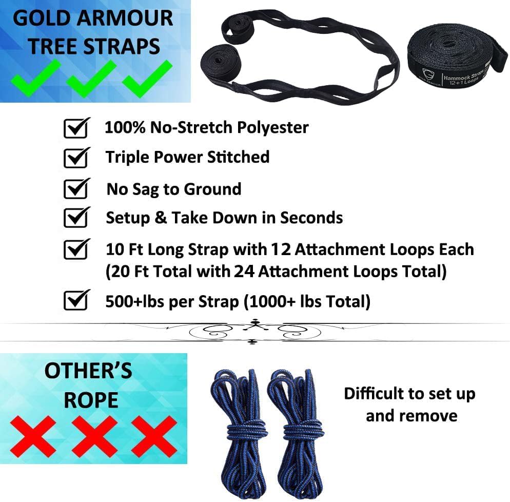 Gold Armour Camping Hammock - XL Double Hammock Portable Hammock Camping Accessories Gear for Outdoor Indoor with Tree Straps, USA Based Brand (Black and Purple)
