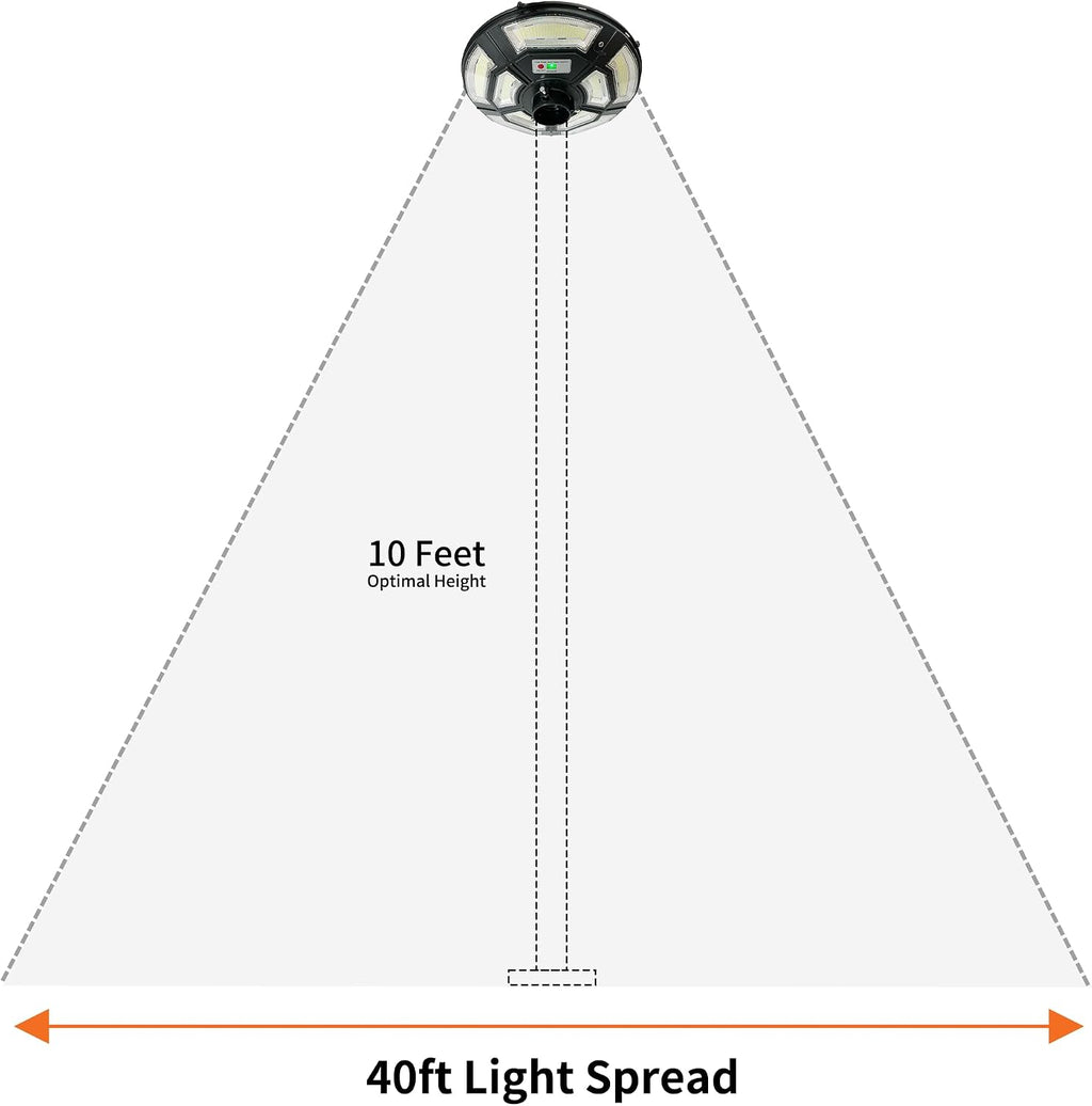 Outdoor Solar Lamp Post Light, Fit for 2 3/8 to 3 Inch Pole