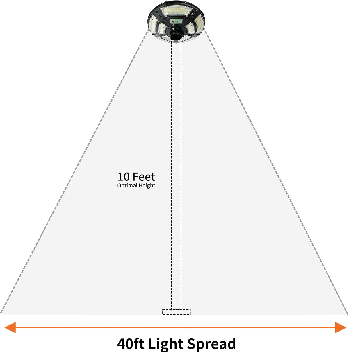 Outdoor Solar Lamp Post Light, Fit for 2 3/8 to 3 Inch Pole