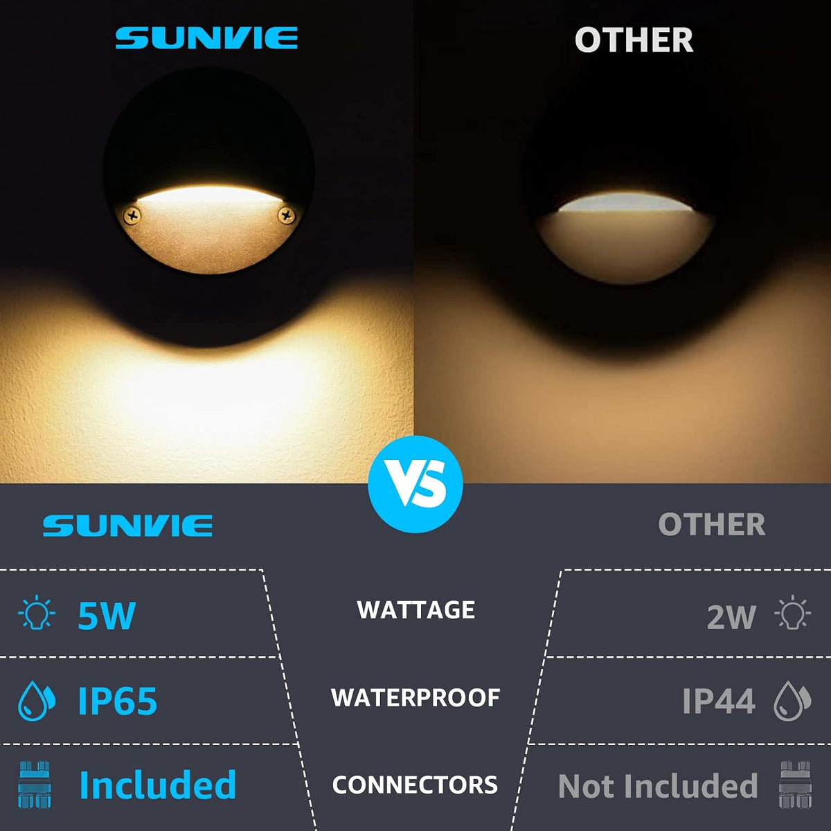 sunvie 4" low voltage deck lights 5w black, side view