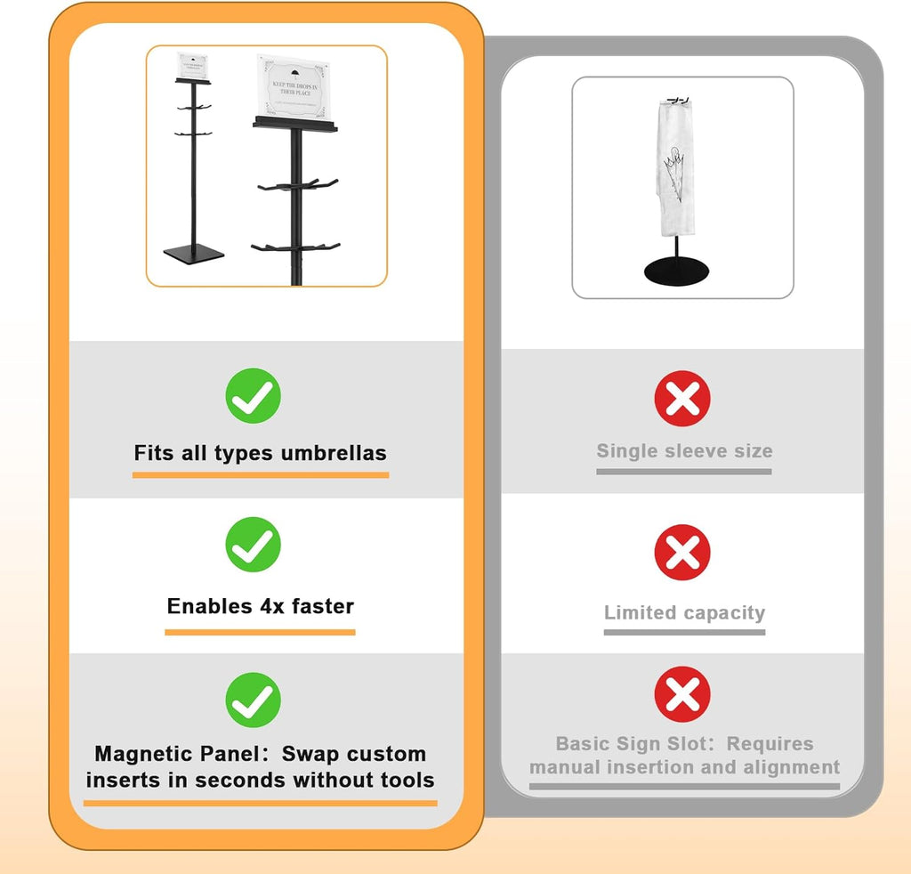 Wet Umbrella Stand with 400 Free Plastic Umbrella Bags disposable for Entry