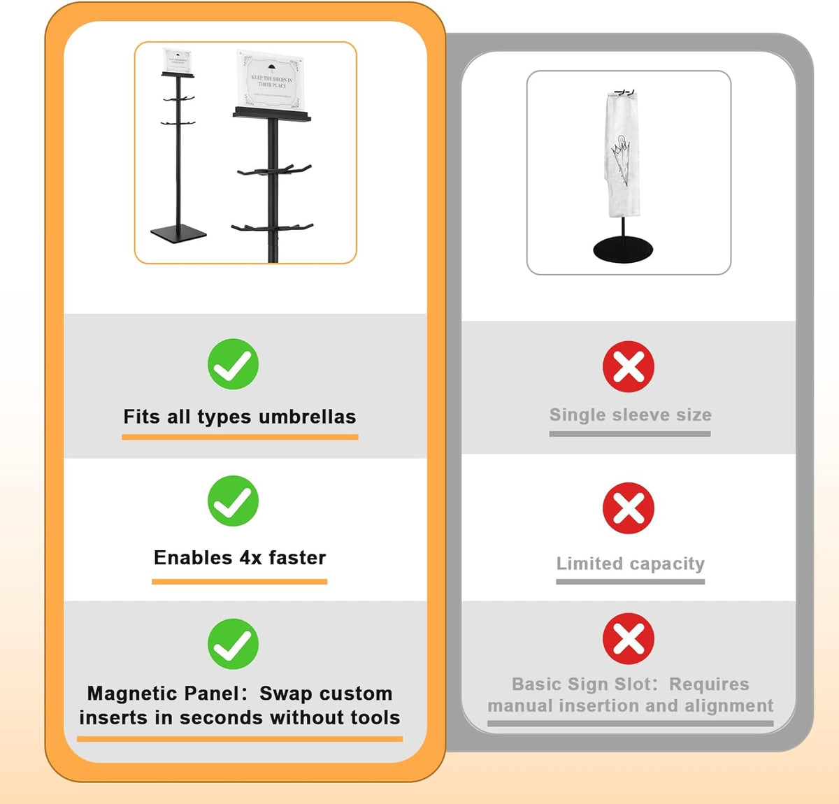 Wet Umbrella Stand with 400 Free Plastic Umbrella Bags disposable for Entry